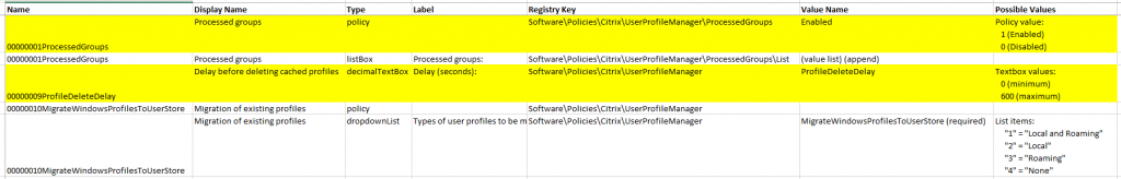 FAS Policy PossibleValues extension